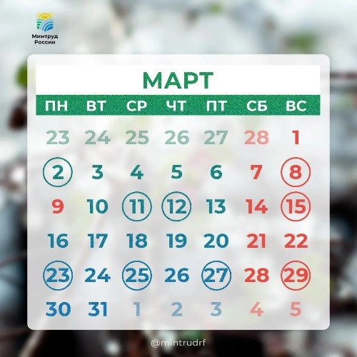 Как будем отдыхать в марте?
